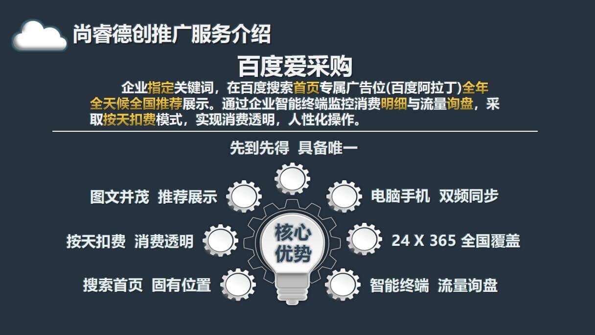 襄阳尚睿德创百度全国全范围全天候推广服务1