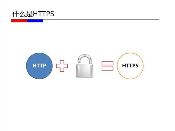 HTTPS优缺点和原理解析:我们的网站该不该做HT(图1) HTTPS优缺点和原理解析